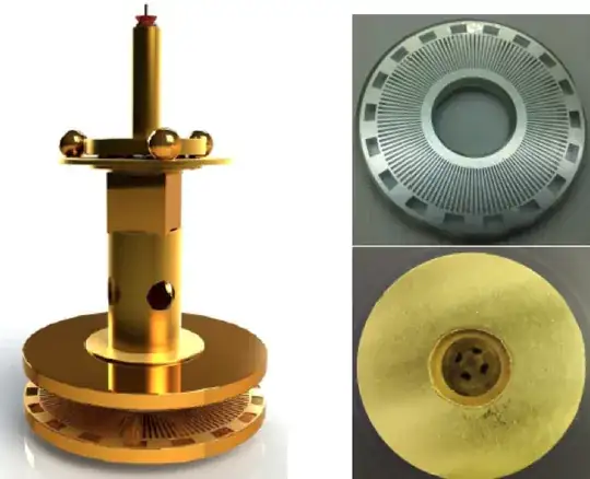 torsion pendulum and discs