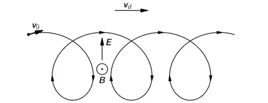 https://www.feynmanlectures.caltech.edu/II_29.html#Ch29-F20