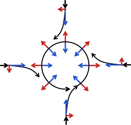 By Of this SVG version, Roland Geider (Ogre), of the original PNG, (Cleontuni) - See other versions, CC BY-SA 3.0, https://commons.wikimedia.org/w/index.php?curid=2614042