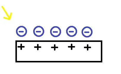 Photoelectric effect steady state schematic
