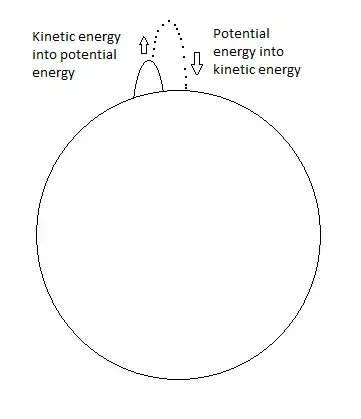 Baseball example