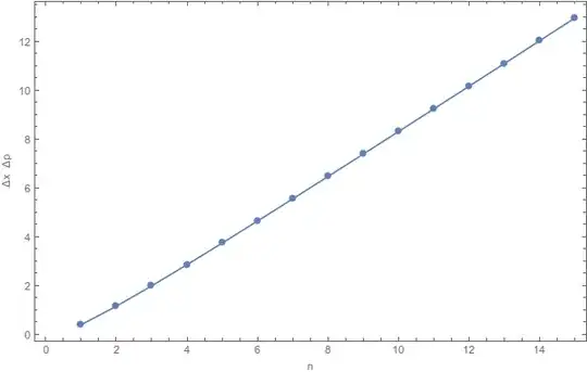 Mathematica graphics