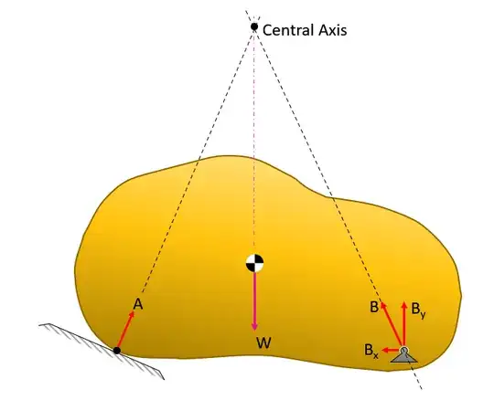 fig2