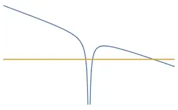 Mathematica graphics