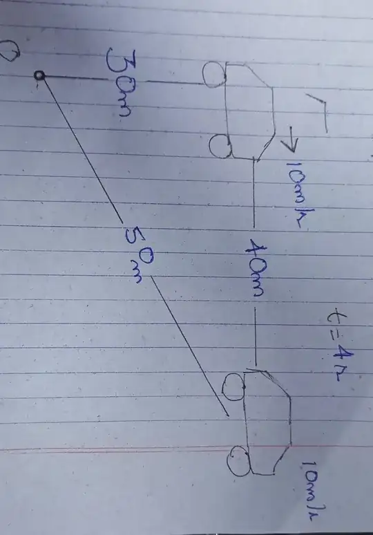 refer to this figure