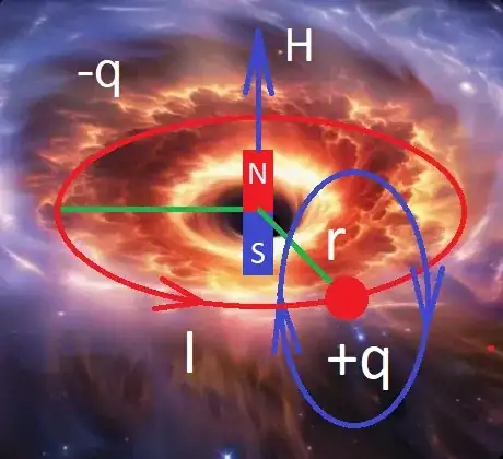 Black hole