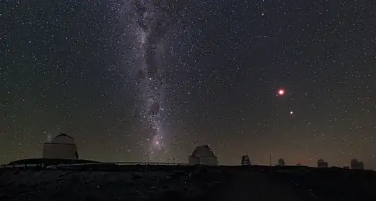 Milkway galaxy seen from Earth