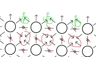 Particles and Local Fields