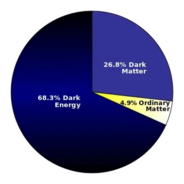 matter+emergy