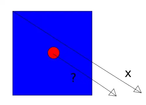 description image