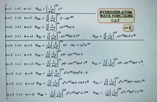 hydrogen wave functions