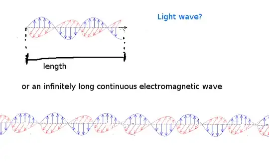 Electromagnetic wave