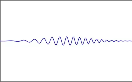 Mathematica graphics