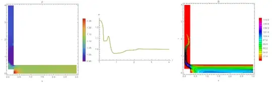 fig2