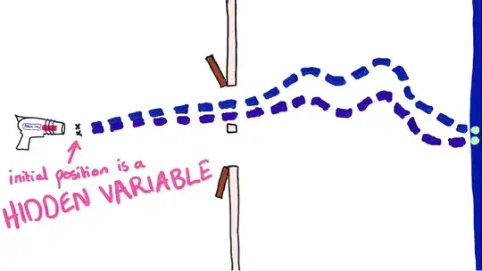 pilot wave theory