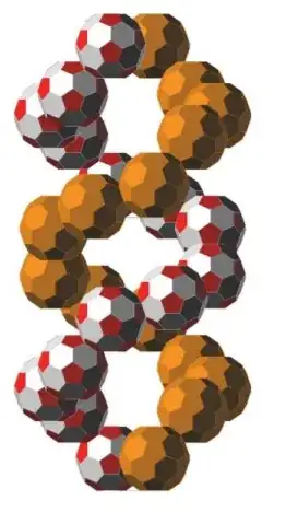 Double helix stacking arrangement