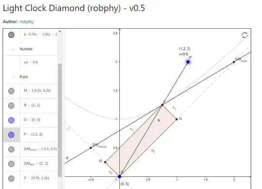 robphy-RRGP-clockDiamond-geogebra
