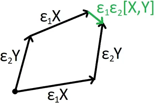 lie bracket