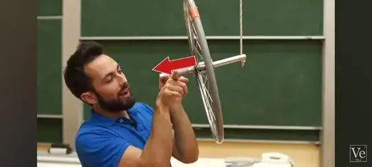 Angular momentum and torque