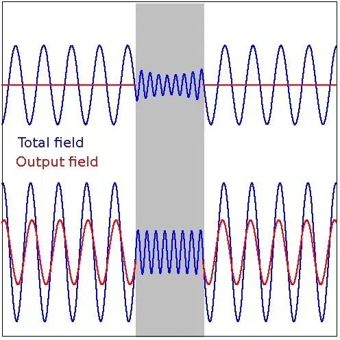 This also looks nice, maybe