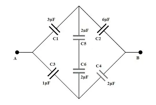 The effective capacitance between terminals A and B in the network shown in the adjoining figure is?