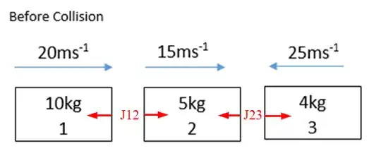fig1