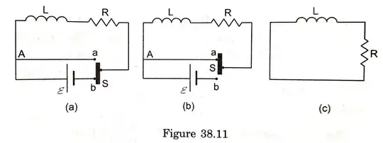 Figure 38.11