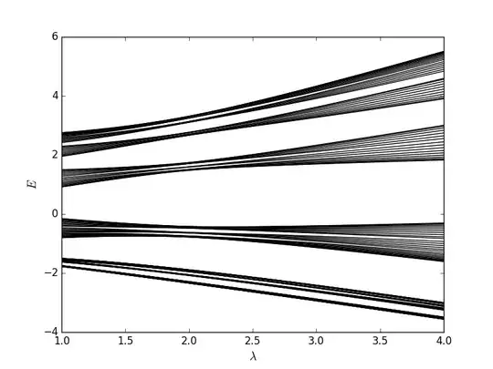 spectrum_modified_model