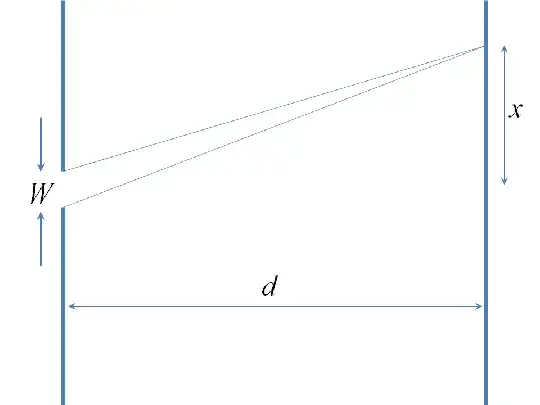 Slit