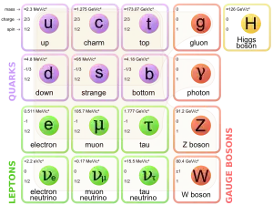 elempart