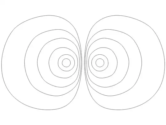 Electron density surfaces for two nearby non-bonding spherical symmetry atoms