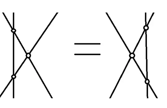 Yang-Baxter