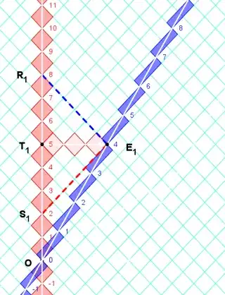 RRGP-robphy-radar-1