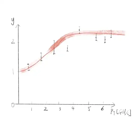 Can somebody tell me how to downscale this picture? LOL enter image description here