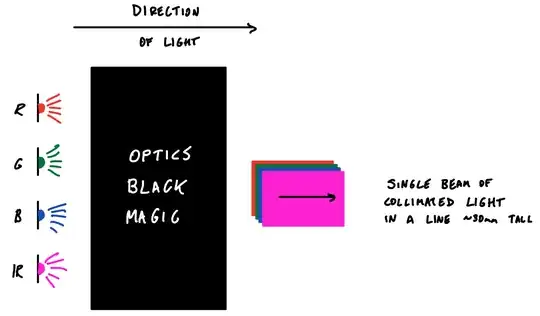 sketch of a multiplexing setup