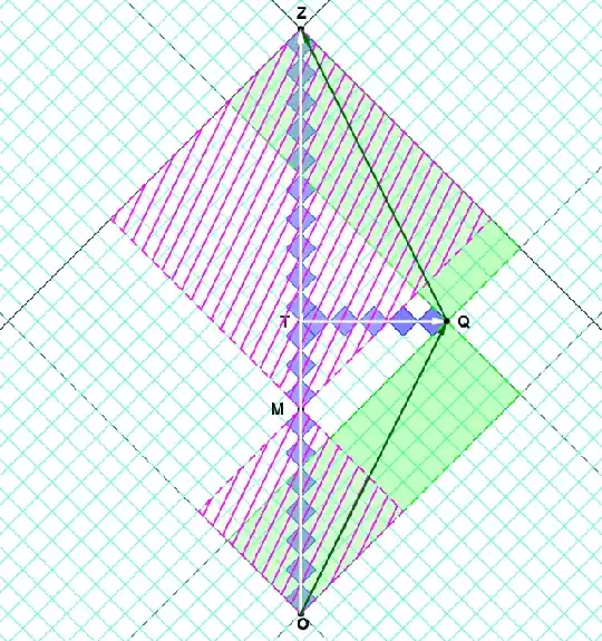 robphy-RRGP-twinParadox-causalDiamonds
