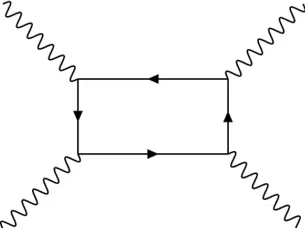 photon-photon interaction