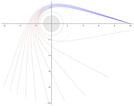 delta 0.05 to 0.5