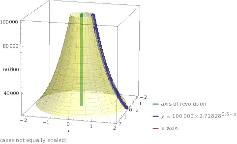 Tower with 100 km height from carbon epoxy and factor of safety 3