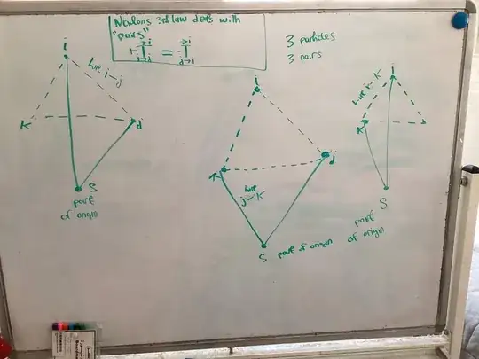 A system of 3 particles and their internal torques according to Newton's 3rd law
