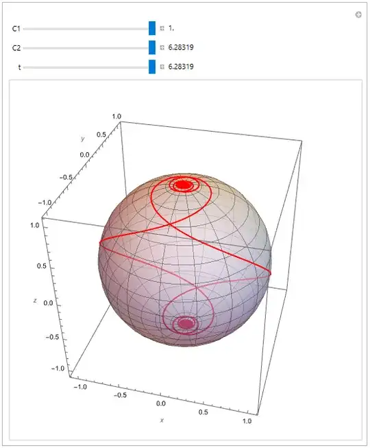 Geodesic (energy functional)
