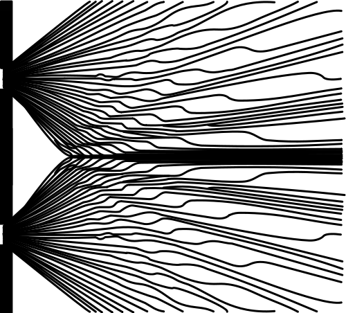 Double slit trajectories