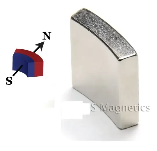 Magnet Arc