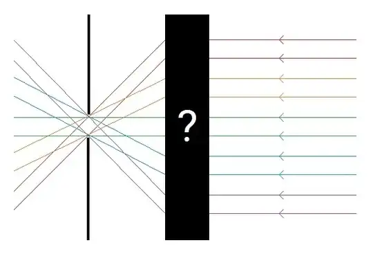 Ray diagram 2