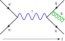 electronpositron