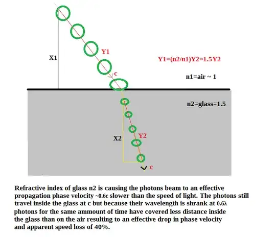 fig.2