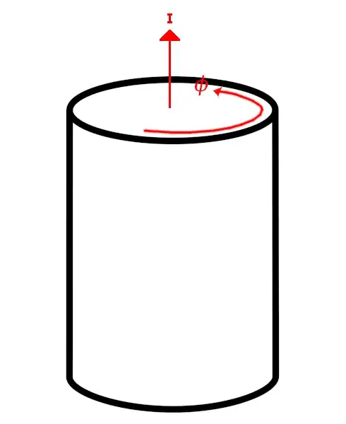 Internal Flux