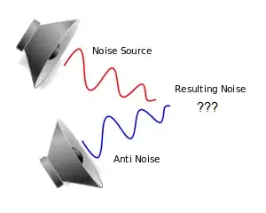 Active noise cancelling with delay
