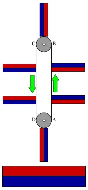 Magnetic perpetuum mobile simplified