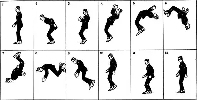 flip action animation
